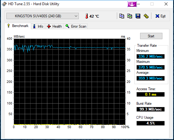 HDTune_Benchmark_________KINGSTON_SUV400S