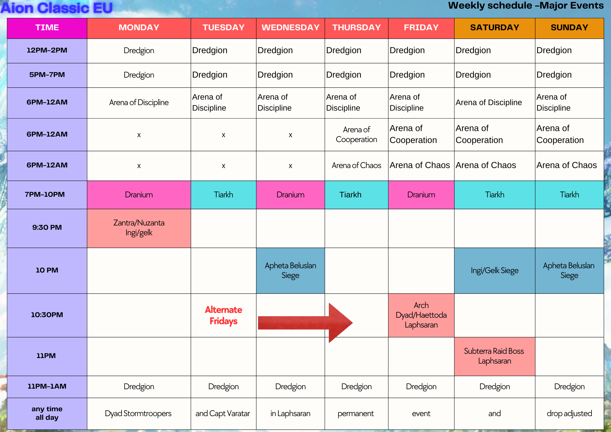 Timetable