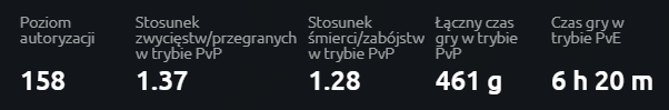 Przechwytywanie